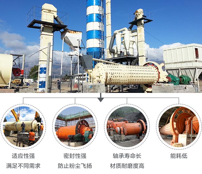 小型球磨機(jī)性能優(yōu)勢(shì)圖