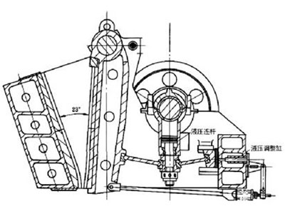 液壓簡擺型顎式破碎機(jī)