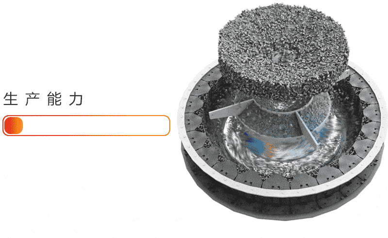 制砂機工作原理圖