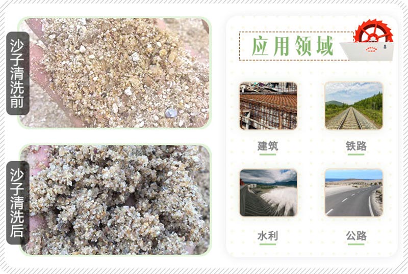 沙子清洗前后對(duì)比圖