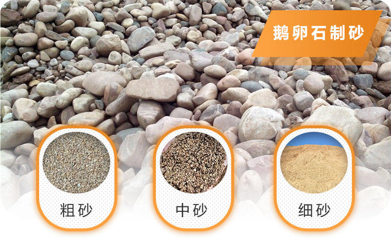 經(jīng)過流動(dòng)制沙機(jī)處理后成品沙子