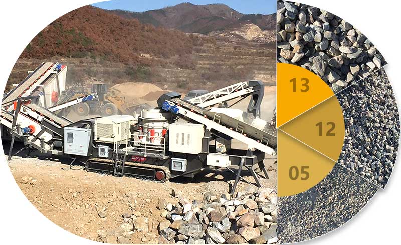 經(jīng)移動(dòng)破碎站處理后成品石子