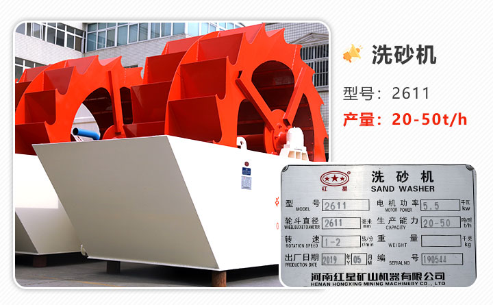 2611水洗沙機圖片