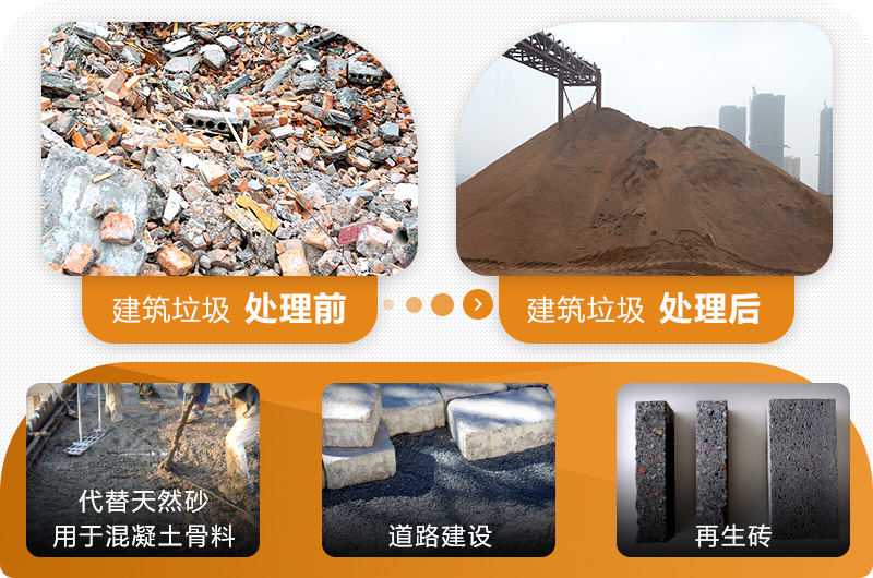 投資建筑垃圾制沙，用途廣，前景好