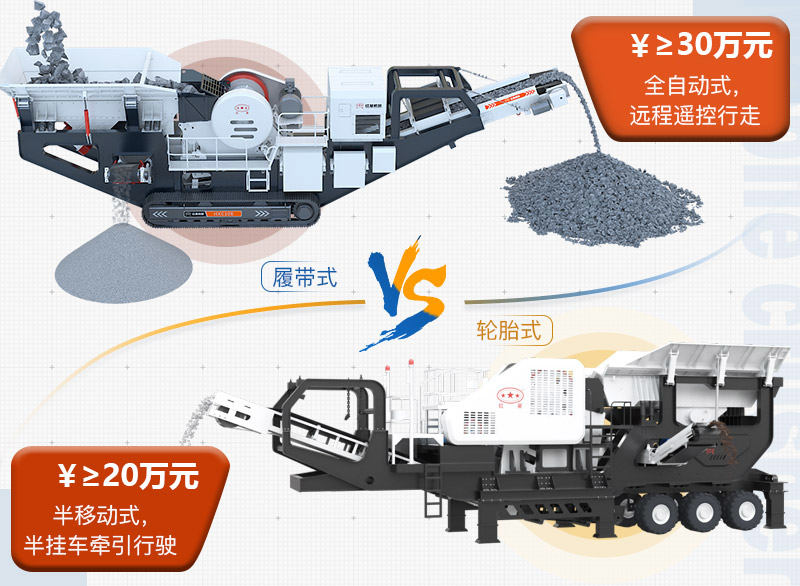 兩種移動碎石機(jī)，任你選擇