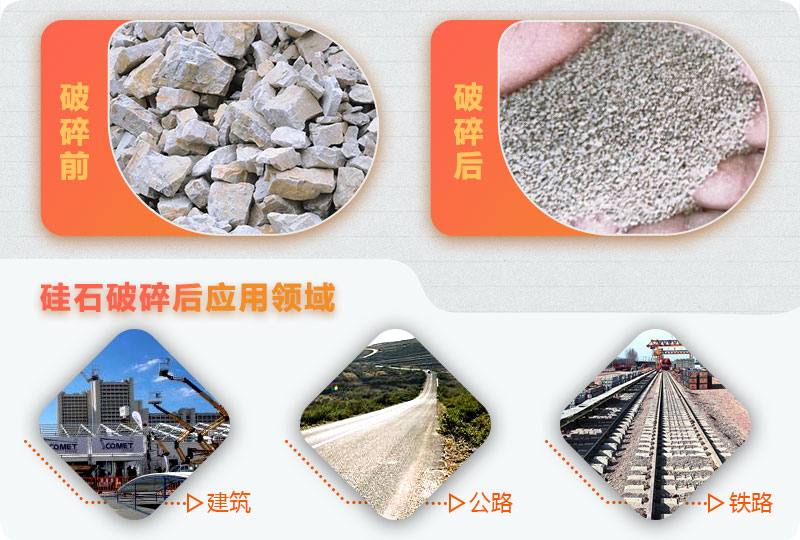 硅石破碎前后對(duì)比，硅石料應(yīng)用范圍廣