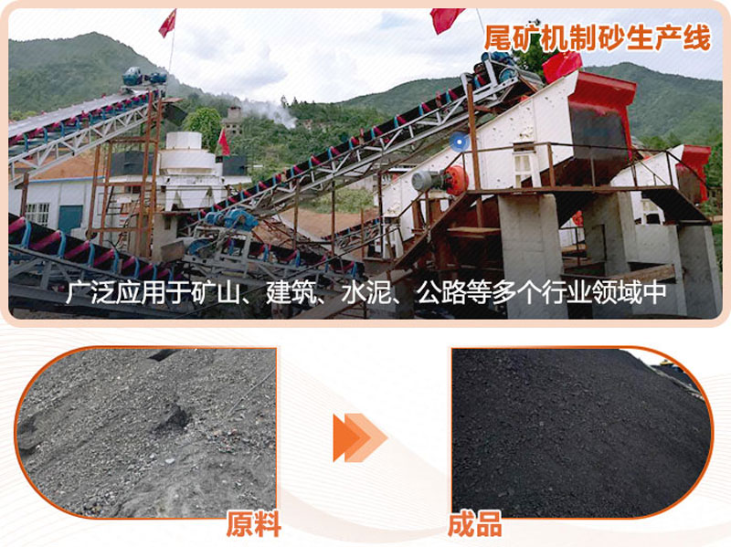 尾礦機(jī)制砂制砂前后，用途廣泛